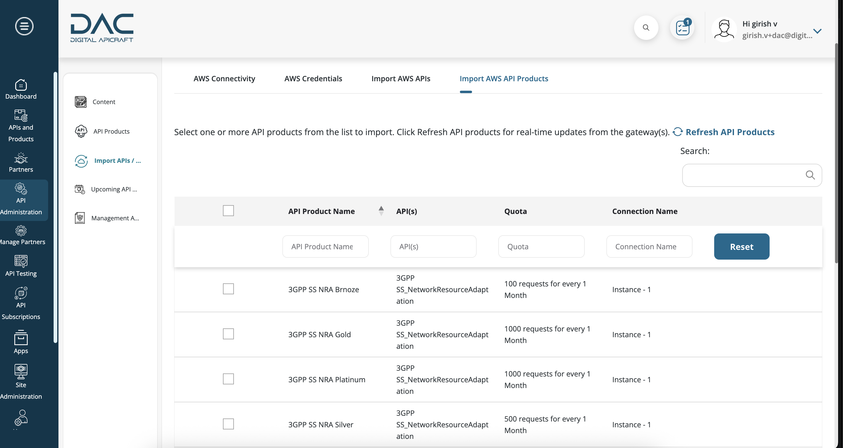 APIs Products